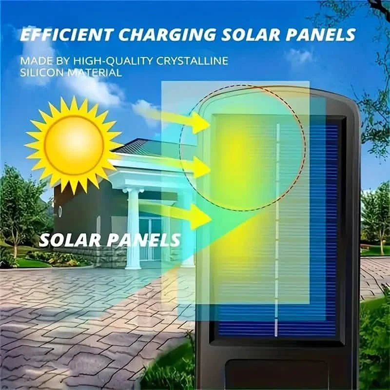 2 - Pack: Solar Outdoor Security Street Lighting, 3 Modes With Wireless Motion Sensing and Remote Control - Cartsfy Inc.