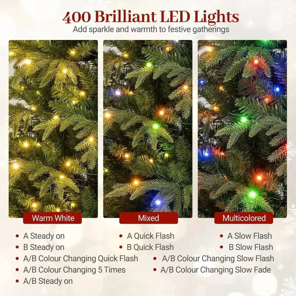 7.5 Feet Pre-Lit Artificial Christmas Tree Hinged Xmas Tree with LED Lights Cartsfy Inc.