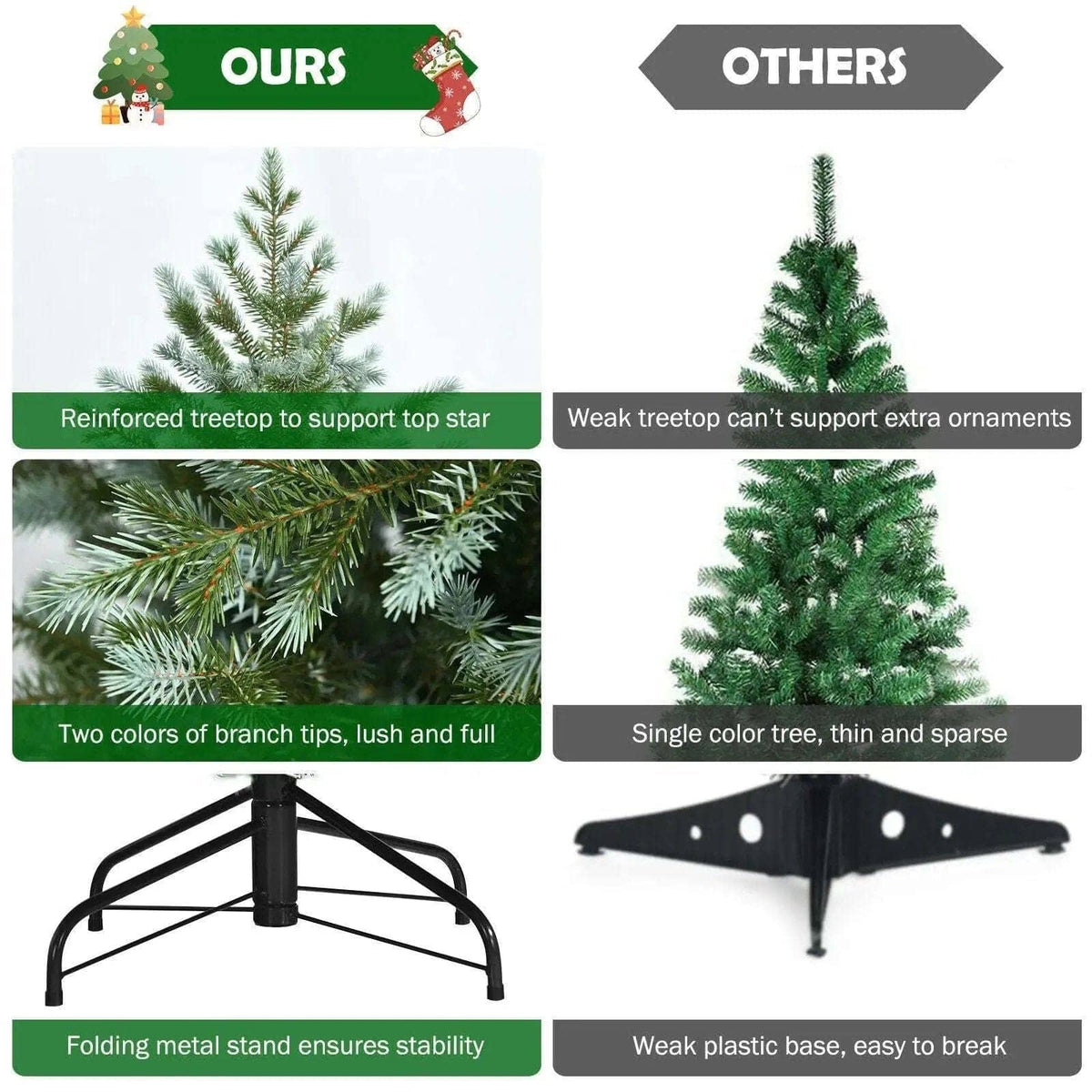 7 Feet Artificial Christmas Tree with 1260 Mixed PE and PVC Tips Cartsfy Inc.