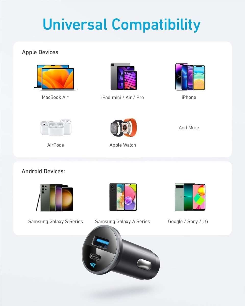 Anker car charger with USB port, shown with compatibility device icons