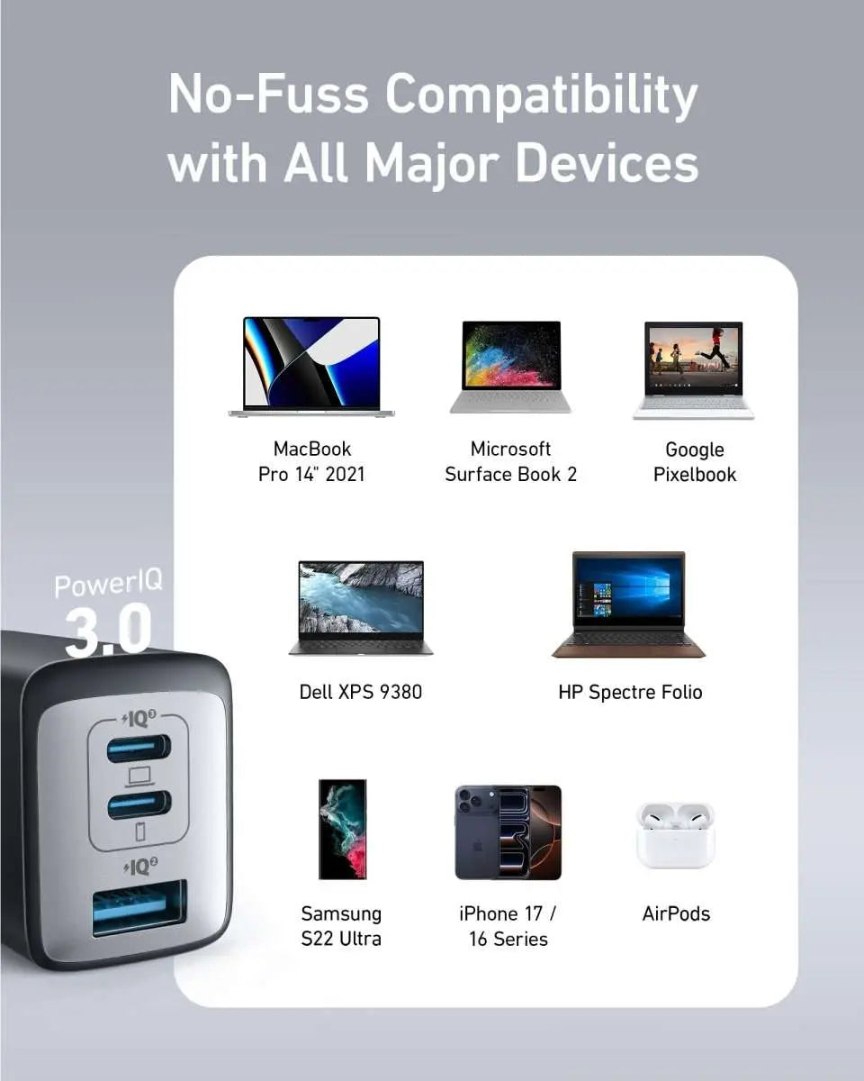 Anker 735 Charger (Nano II 65W) Cartsfy Inc.
