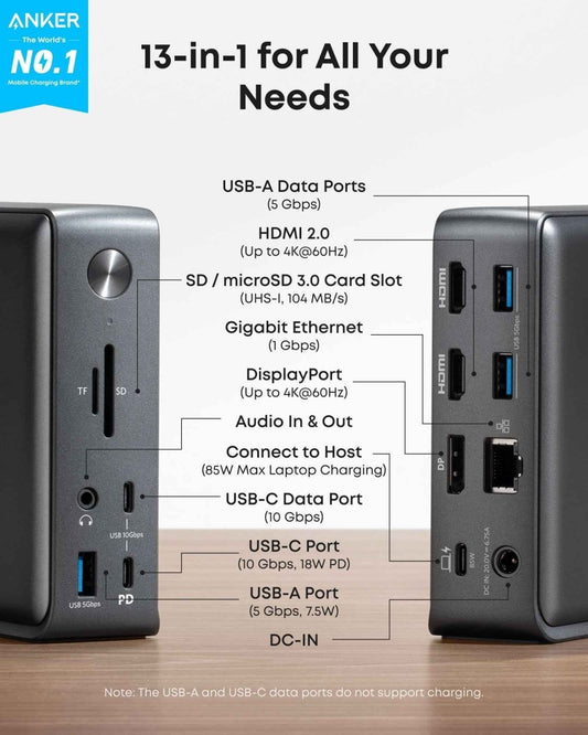 Anker <b>575</b> USB - C Docking Station (13 - in - 1) - Cartsfy Inc.