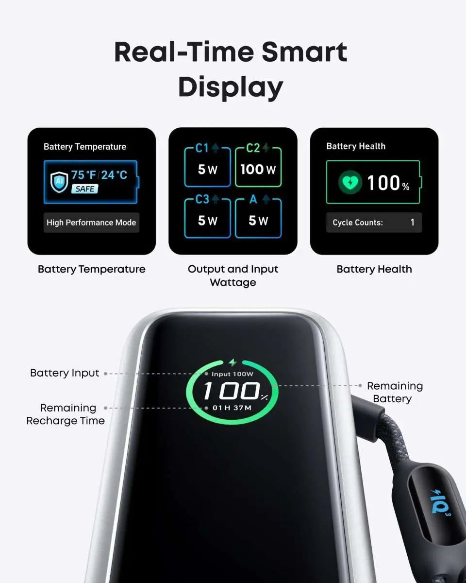 Anker Laptop Power Bank (25K, 165W, Built-In and Retractable Cables) - Cartsfy Inc.