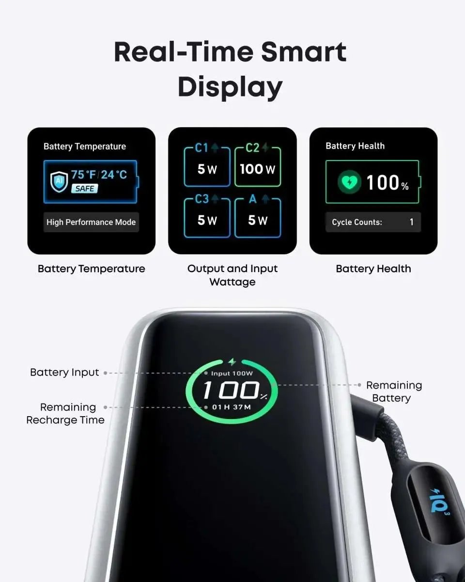 Anker Laptop Power Bank (25K, 165W, Built-In and Retractable Cables) Cartsfy Inc.