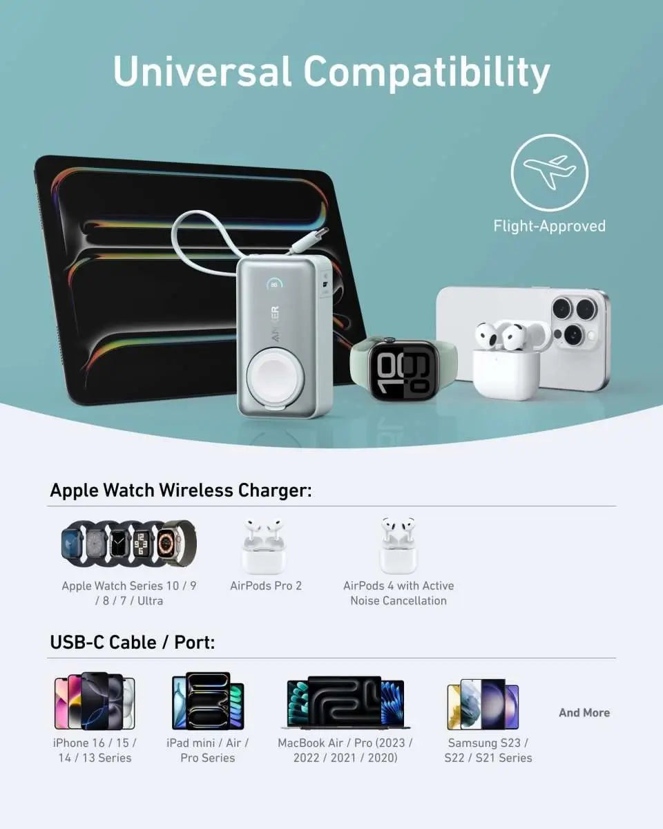 Anker MagGo Power Bank (10K, 35W, For Apple Watch) Cartsfy Inc.