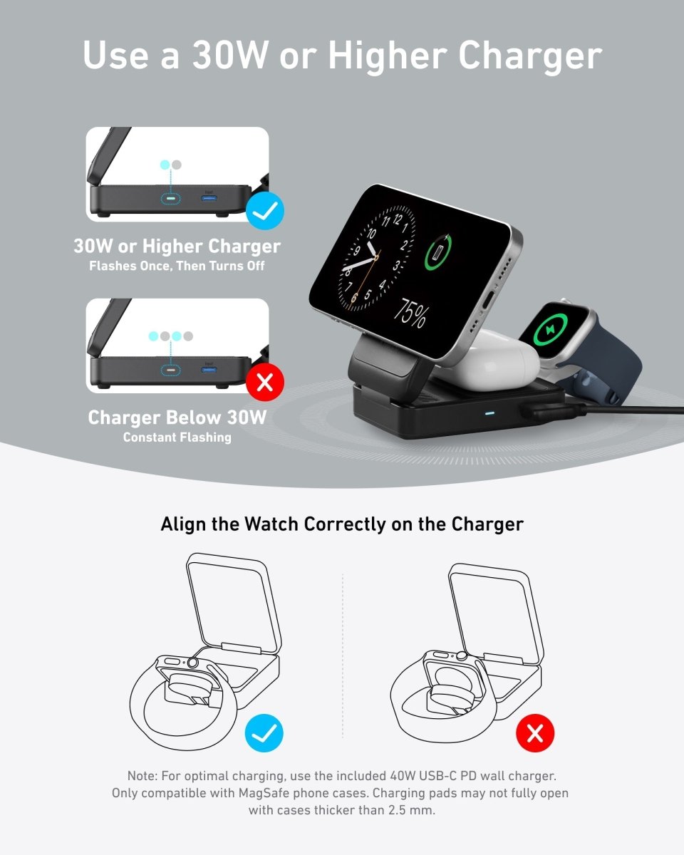 Anker MagGo Wireless Charging Station (Foldable 3 - in - 1) - Cartsfy Inc.