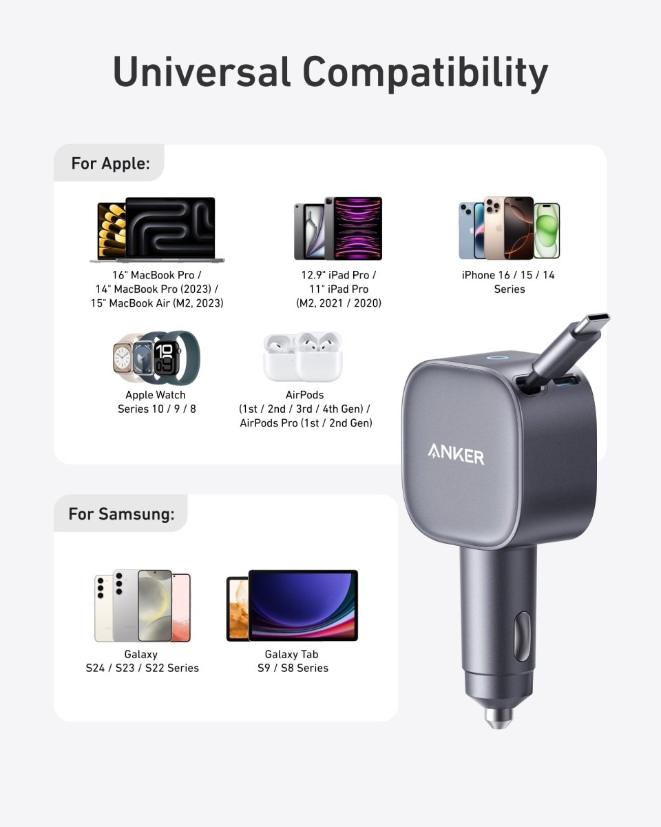 Anker Nano 75W Car Charger - Cartsfy Inc.