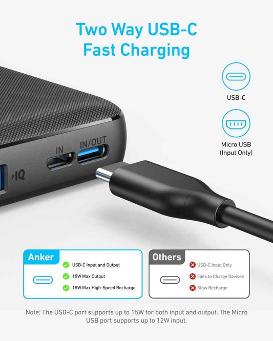 Anker Power Bank (PowerCore 10K) Cartsfy Inc.