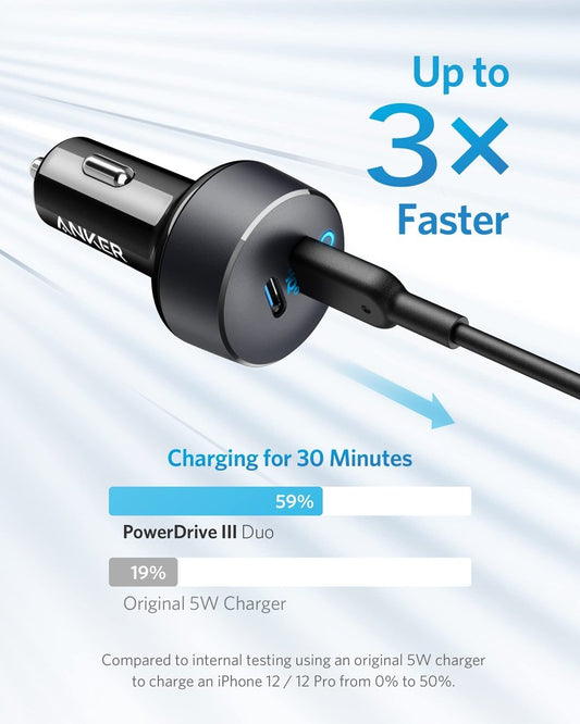 Anker PowerDrive III Duo USB-C Car Charger - Cartsfy Inc.