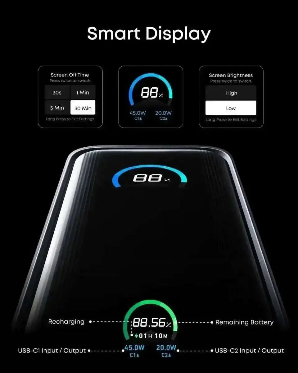 Anker Prime Power Bank (9.6K, 65W, Fusion) Cartsfy Inc.