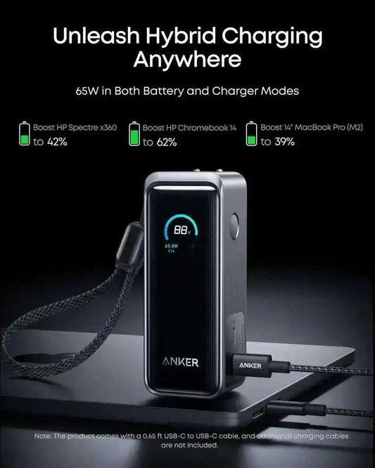 Anker Prime Power Bank (9.6K, 65W, Fusion) Cartsfy Inc.