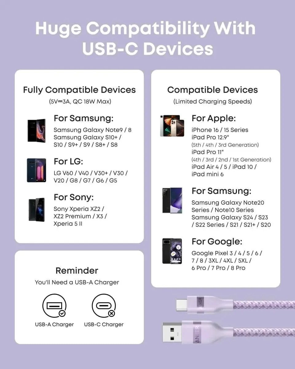 Anker USB-A to USB-C Cable (3 ft/6 ft, Upcycled-Braided) Anker Black / 3 ft Black / 6 ft White / 3 ft Black / 3 ft-Black / 6 ft-White / 3 ft-White / 6 ft-Violet / 3 ft-Violet / 6 ft-