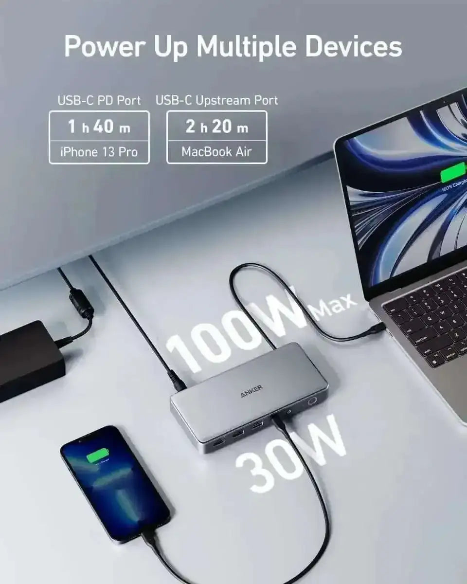 Anker USB-C Docking Station (10-in-1) Cartsfy Inc.