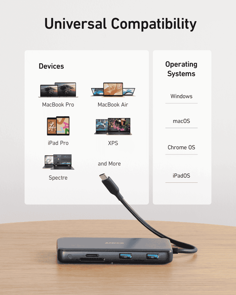 Anker USB-C hub on a tabletop with USB and HDMI ports facing upward