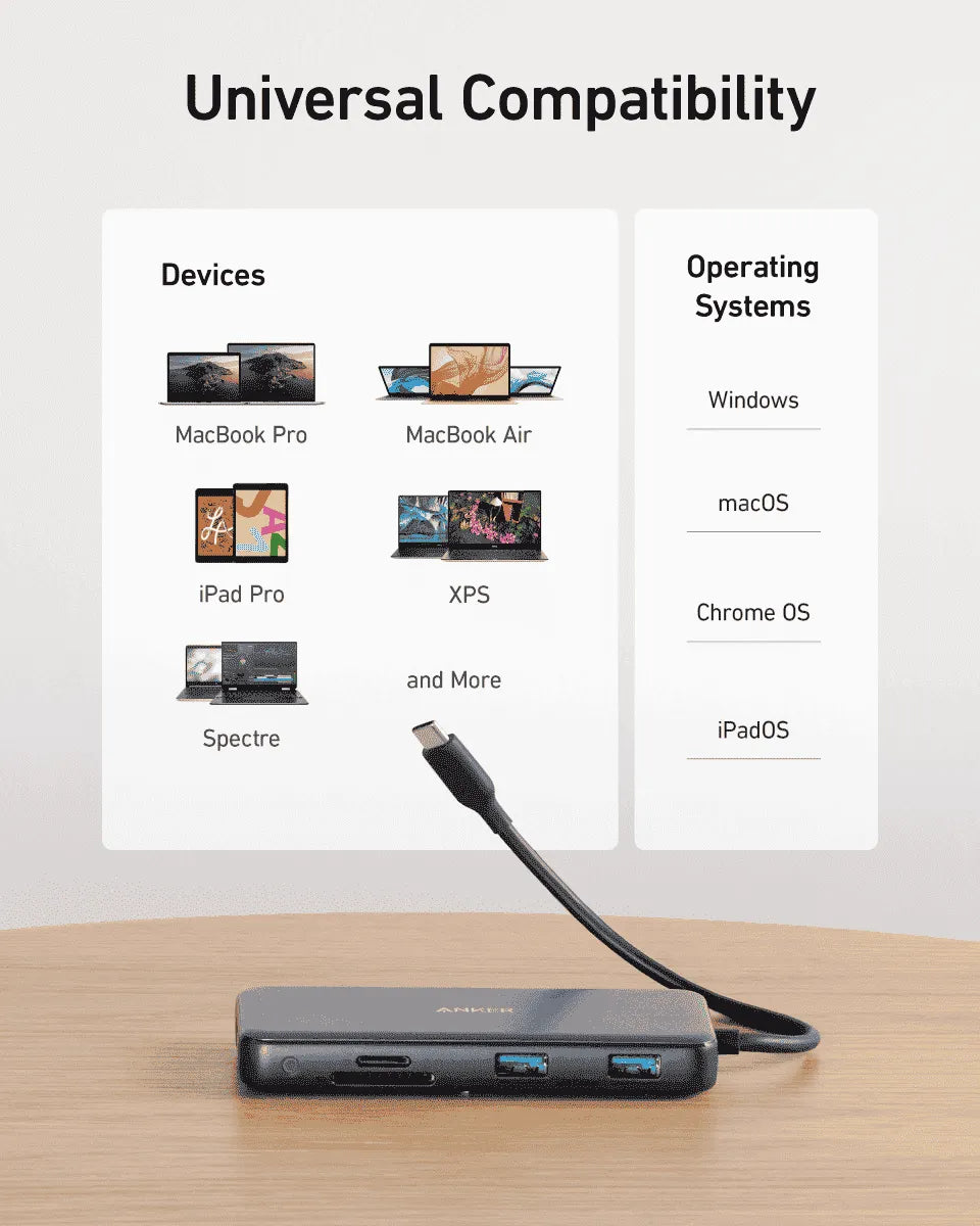 Anker USB-C hub on a tabletop with USB and HDMI ports facing upward