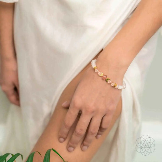 Fertility Bracelet Cartsfy Inc.