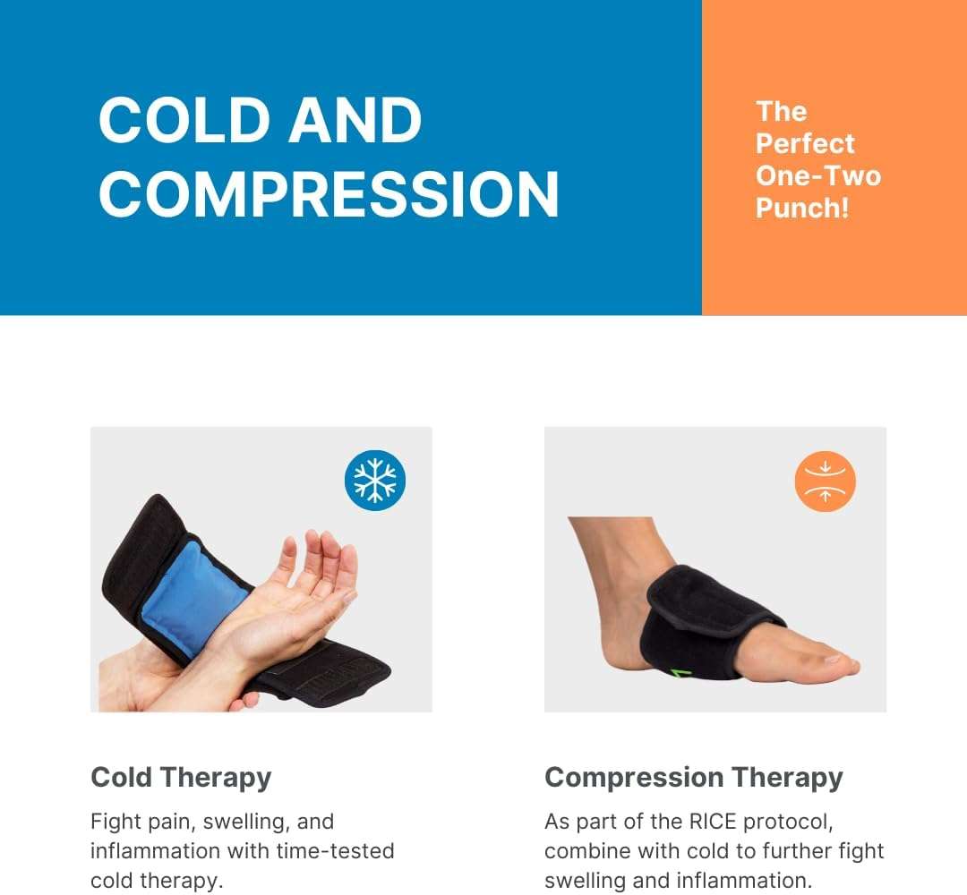 Cold and compression therapy wrap shown on a hand with a blue gel pack and on an ankle