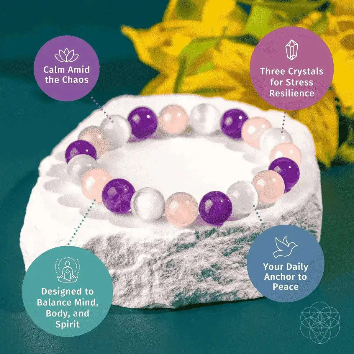 Trinity Bracelet of Stress Resilience Cartsfy Inc.