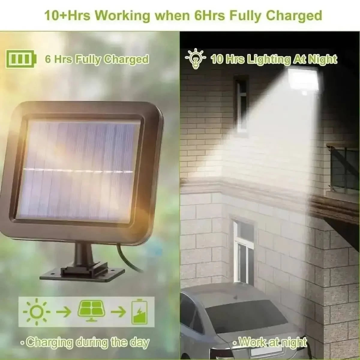 100 LED Solar Powered Wall Lights Outdoor Cartsfy Inc.