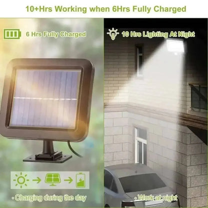 100 LED Solar Powered Wall Lights Outdoor Cartsfy Inc.