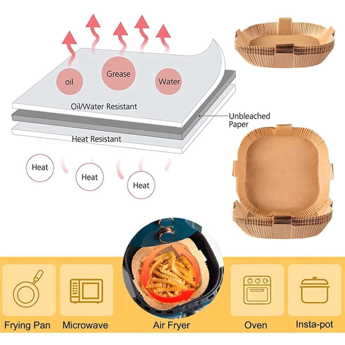 100-Pack: Air Fryer Disposable Paper Liners Cartsfy Inc.