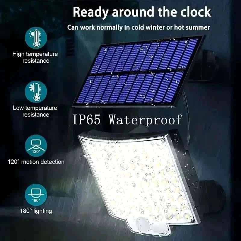 106 LED Security Lamp Dusk To Dawn 270° Wide Angle Outdoor Lighting Cartsfy Inc.