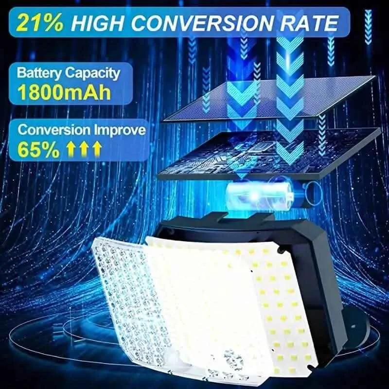 118 LED Solar Motion Sensor Flood Lights with Remote Control Cartsfy Inc.