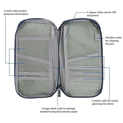 Zipper travel passport wallet open, showing card sleeves and mesh document pockets