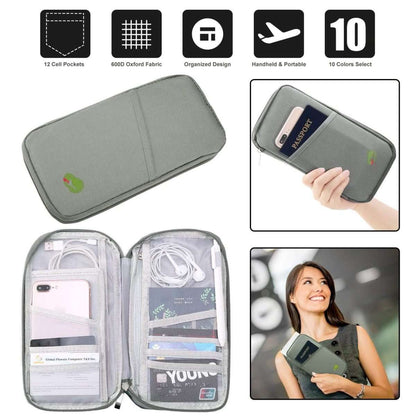Travel passport wallet closed and open, showing multiple pockets and mesh sleeves.