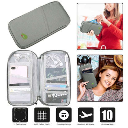 Travel passport wallet with compartments shown open for cards, documents, and cables.