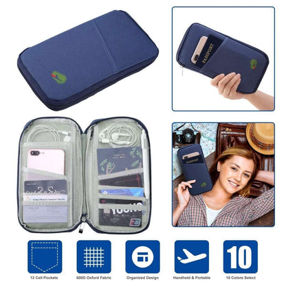 Blue travel passport wallet open, showing card holders and elastic storage bands
