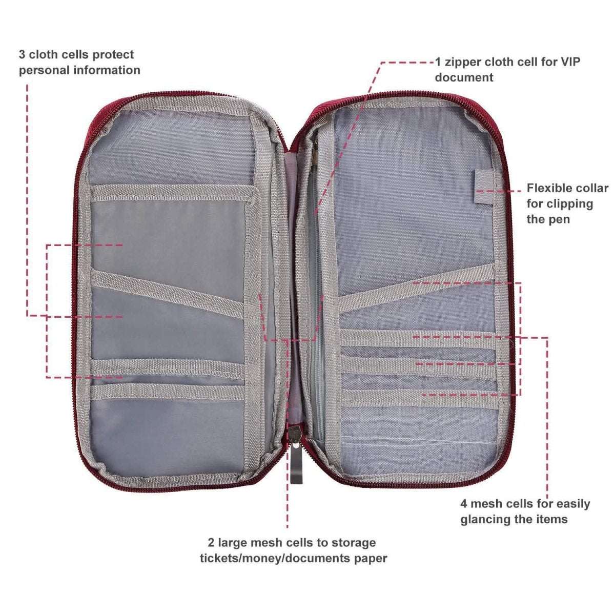Soft passport wallet interior with multiple card slots and pen pouch inside, gray lining.