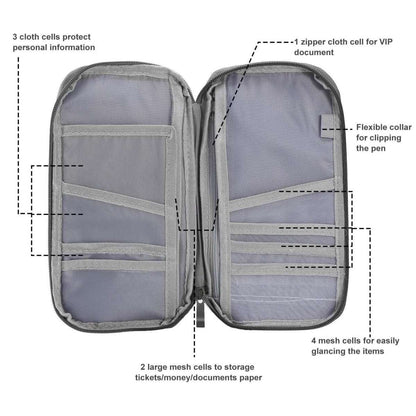 Open passport wallet interior with mesh compartments and pen clip area.