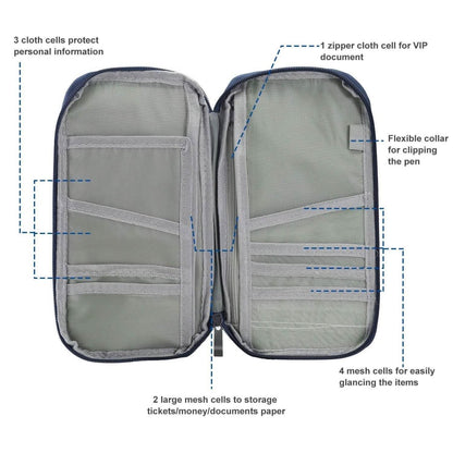 12 Pocket Travel Passport Wallet - Cartsfy Inc.