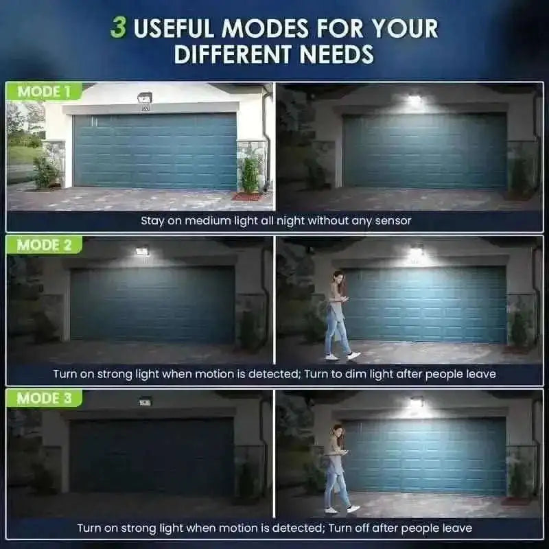 Solar motion sensor floodlight with three lighting modes for different needs