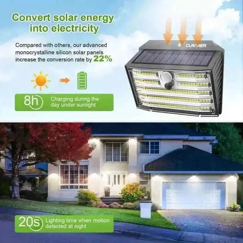 Solar-powered LED floodlight with solar panel, motion sensor, and wide LED array