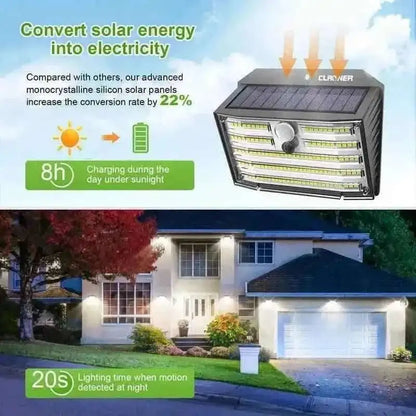Solar-powered LED floodlight with solar panel, motion sensor, and wide LED array