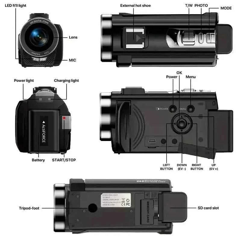 Digital camera diagram showing lens, microphone, battery, buttons, and ports
