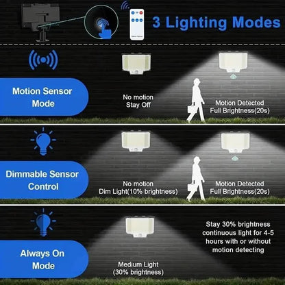 2 - Pack: 200 - LED/3Modes Upgraded Split Solar Motion Sensor Light Outdoor with Remote - Cartsfy Inc.