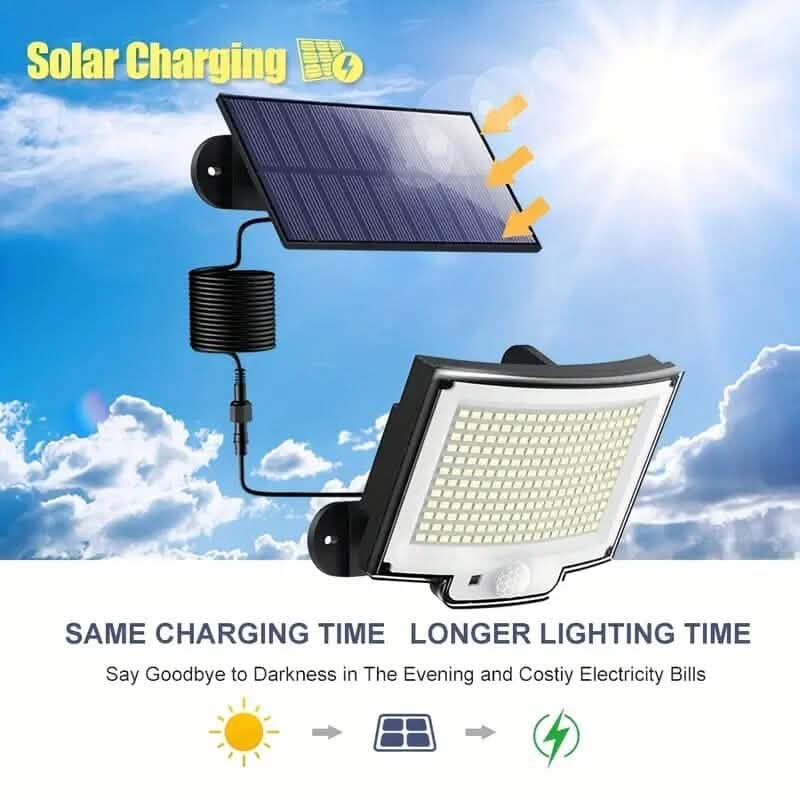 2-Pack: 228 LED Outdoor Split Solar Wall Lights Cartsfy Inc.