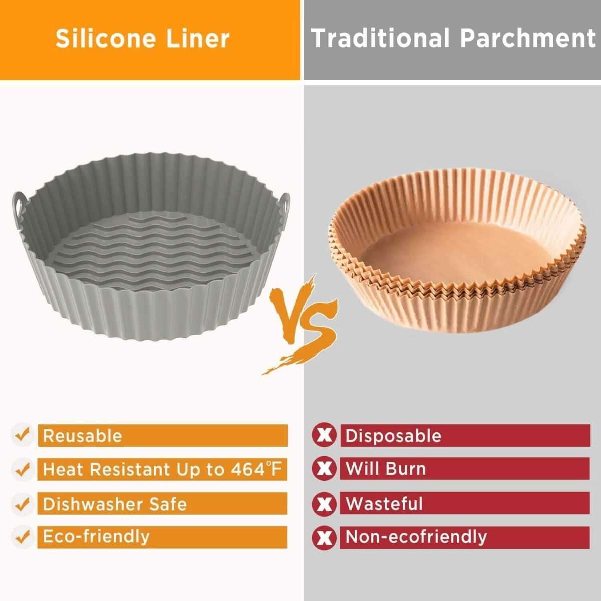 2-Pack: Foldable Silicone Air Fryer Liner Cartsfy Inc.
