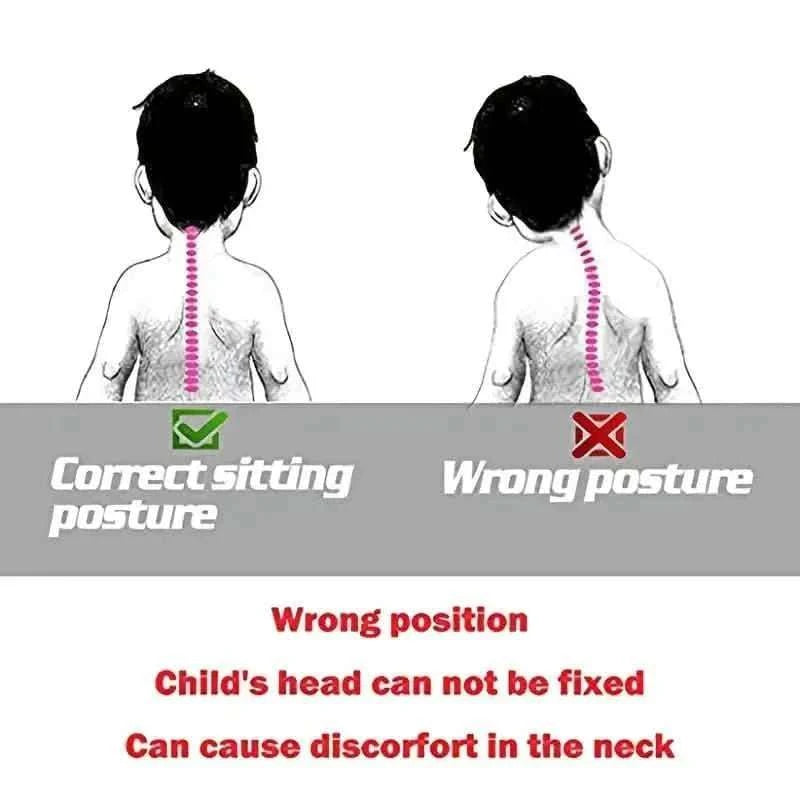 Infographic showing correct sitting vs wrong posture for kids head support strap