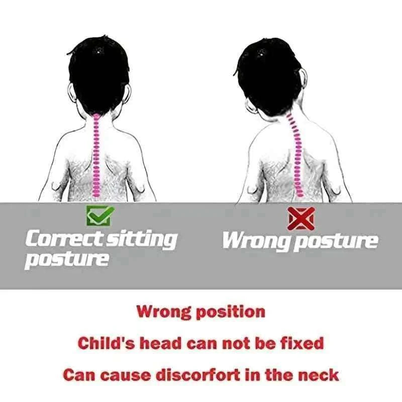 Child back view with correct vs wrong posture labels for head support