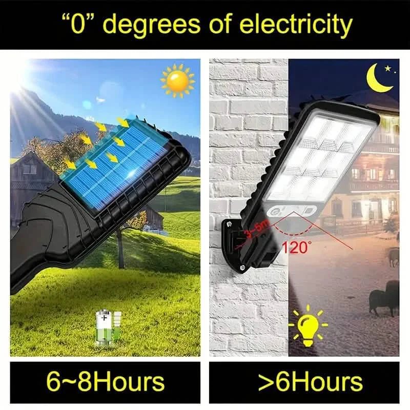 2 - Pack: Solar Outdoor Security Street Lighting, 3 Modes With Wireless Motion Sensing and Remote Control - Cartsfy Inc.