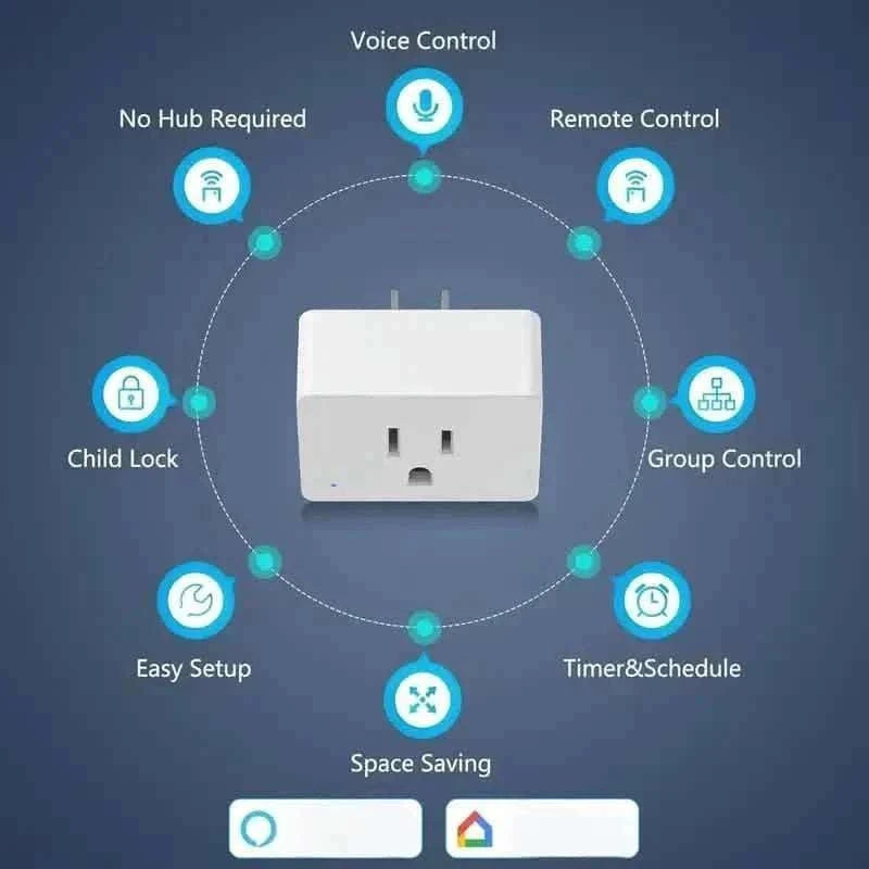 2-Pack: WiFi Smart Plug – 15A, Timer & App Control, Works with Alexa & Google Home Cartsfy Inc.