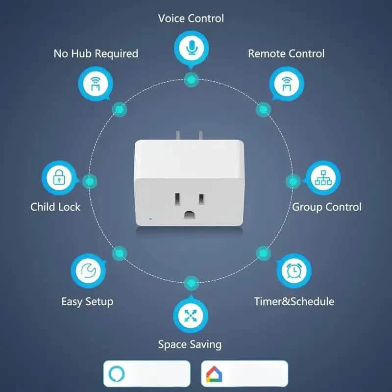 2 - Pack: WiFi Smart Plug – 15A, Timer & App Control, Works with Alexa & Google Home - Cartsfy Inc.
