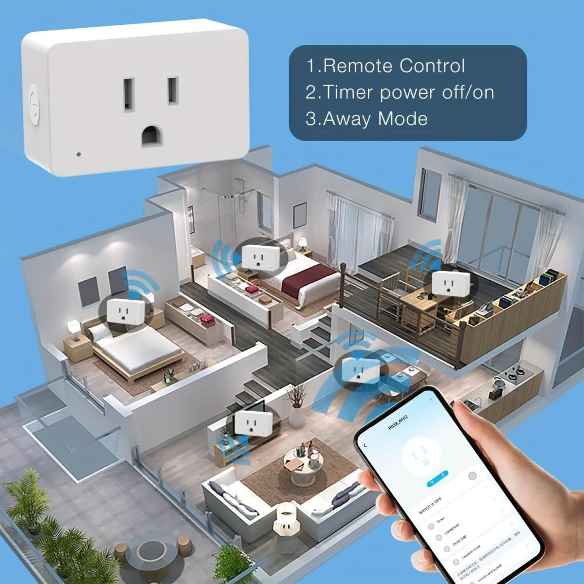 2 - Pack: WiFi Smart Plug – 15A, Timer & App Control, Works with Alexa & Google Home - Cartsfy Inc.