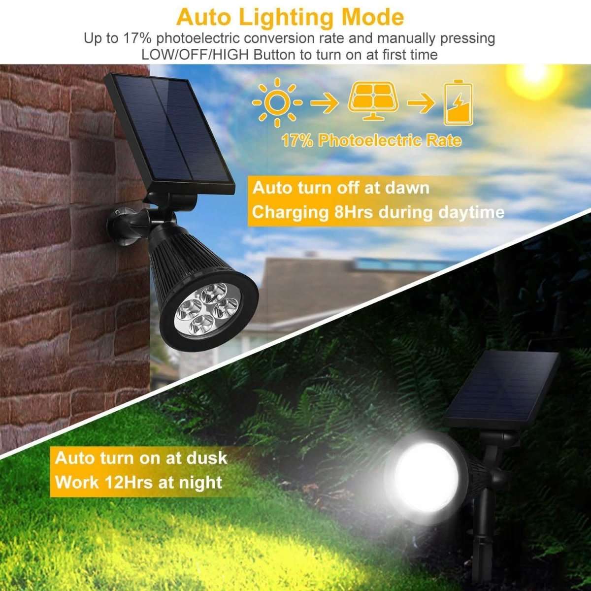 Solar spotlight with solar panel and round LED head mounted on brick wall