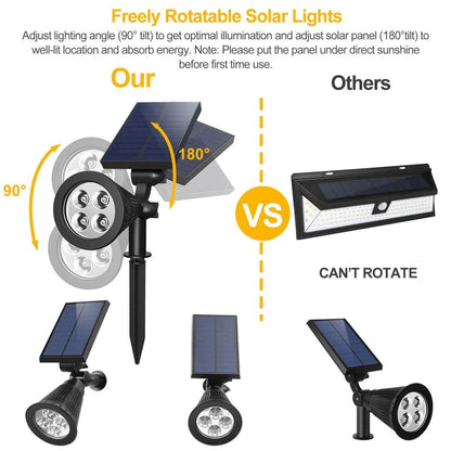 2 - Piece: Solar Spotlight Outdoor Dusk Waterproof - Cartsfy Inc.