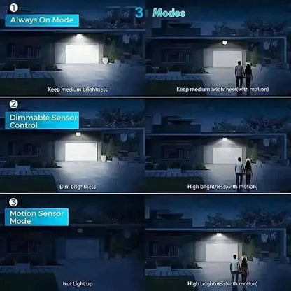 210 LED Garden Wall Lamp Super Bright Motion Sensor Solar Strong Power LED Garden Wall Lamp DailySale 1-Pack 2-Pack 1-Pack-2-Pack-